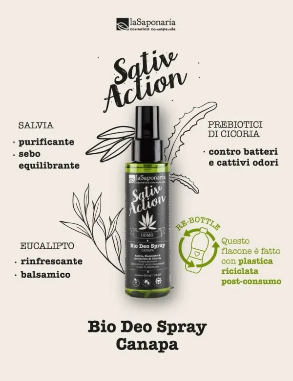 SativAction bio deo spray canapa, 100 ml, con estratti di Canapa Sativa. La Saponaria - immagine 2