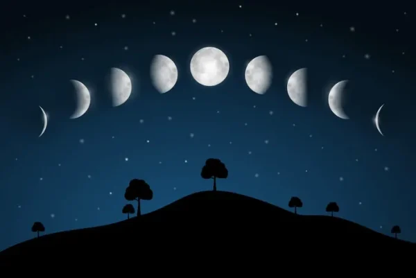 Lunario 2021
