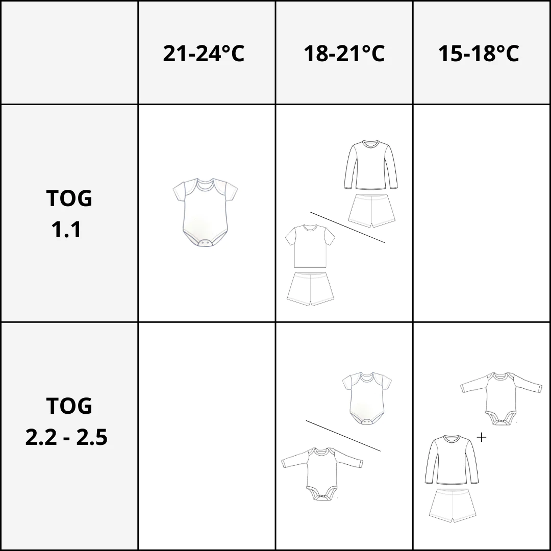 Bamboom Sacco Nanna Estivo Combi TOG 1.1 Animal Friends - immagine 4